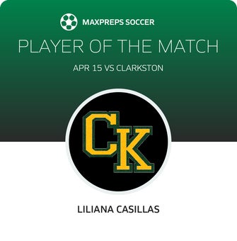 Player of the Match