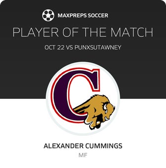 Player of the Match