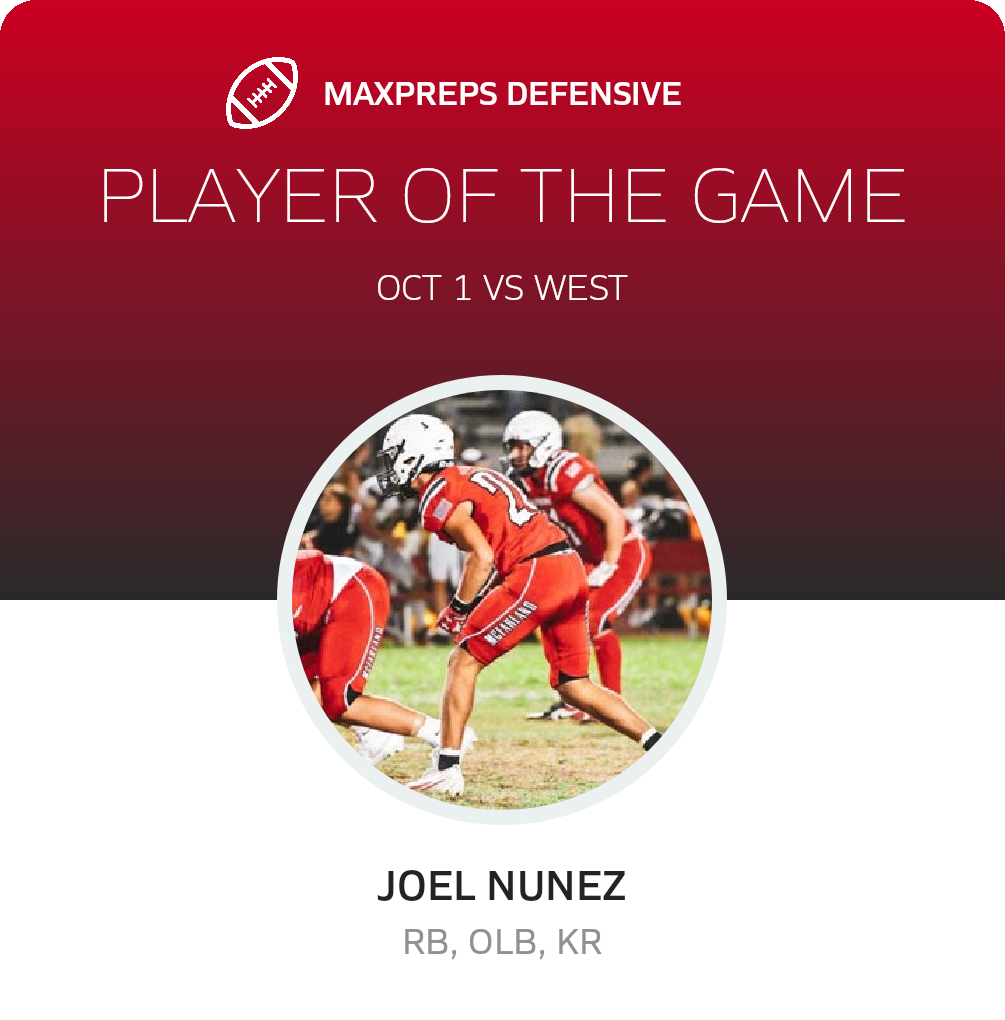 Players of the Game