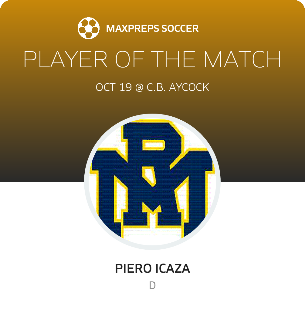 Player of the Match