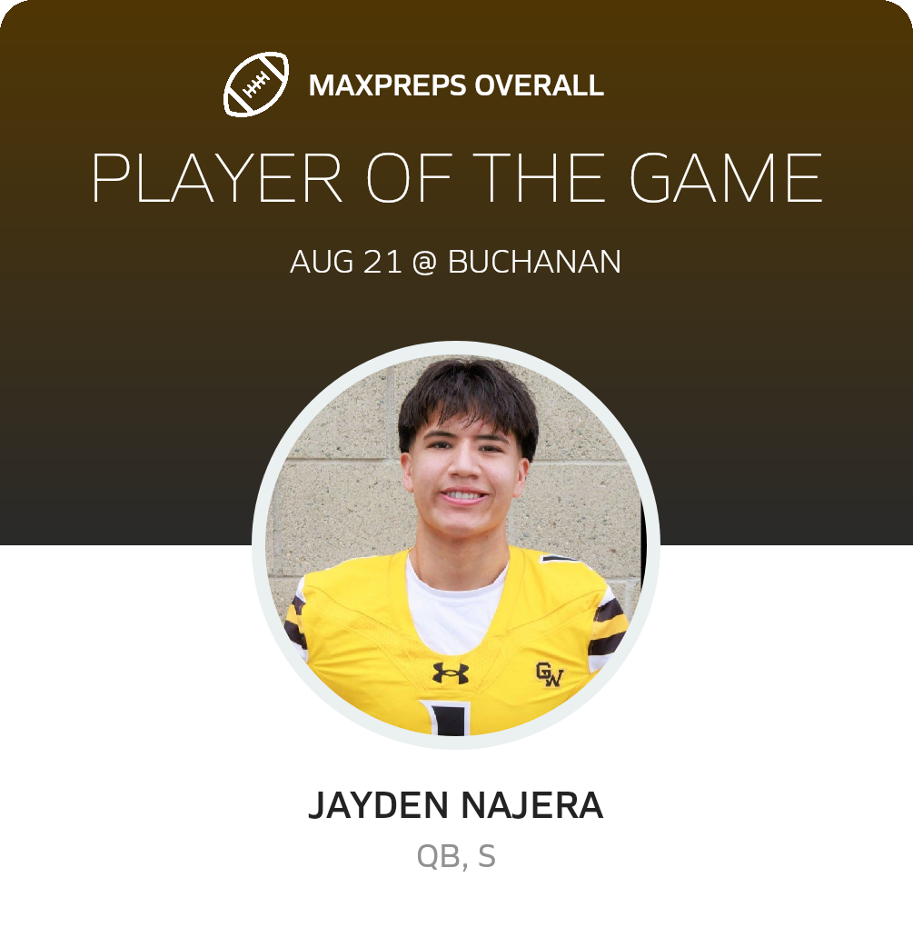 Players of the Game