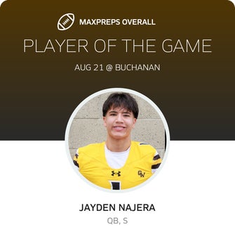 Players of the Game