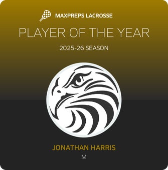 Player of the Year