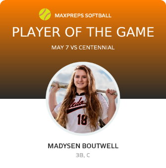 #18 Madysen Boutwell Player of the Game badge