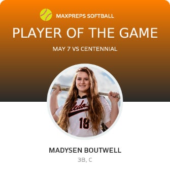 #18 Madysen Boutwell Player of the Game badge