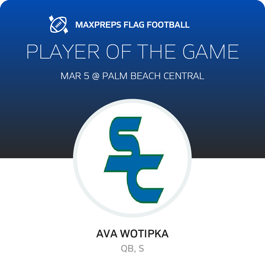 #1 Ava Wotipka Player of the Game badge