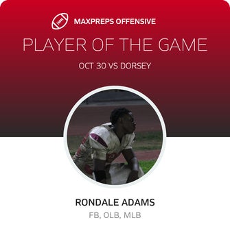 Players of the Game