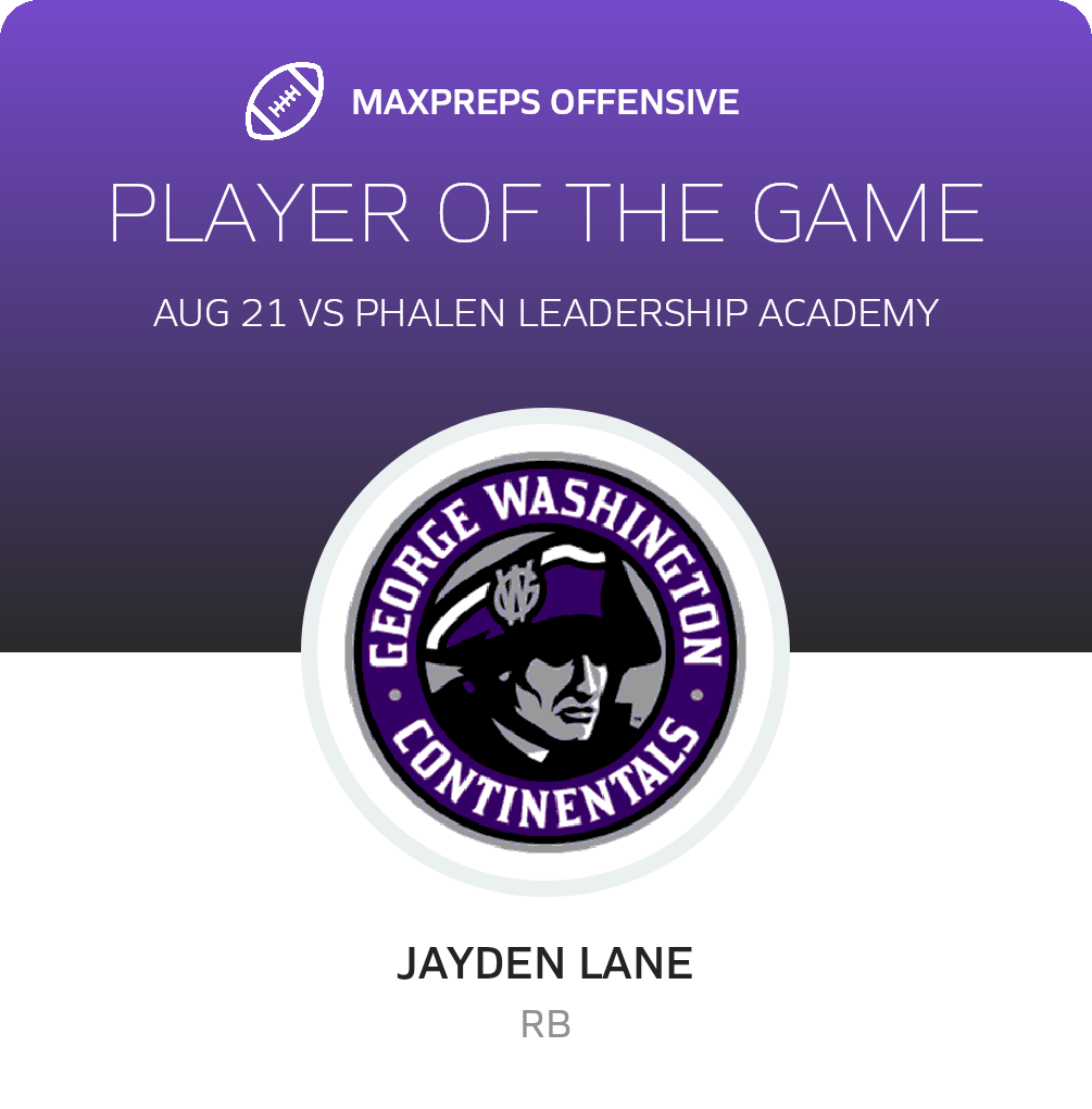 Players of the Game