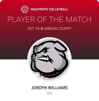 Player of the Match