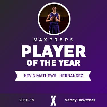 Player of the Year