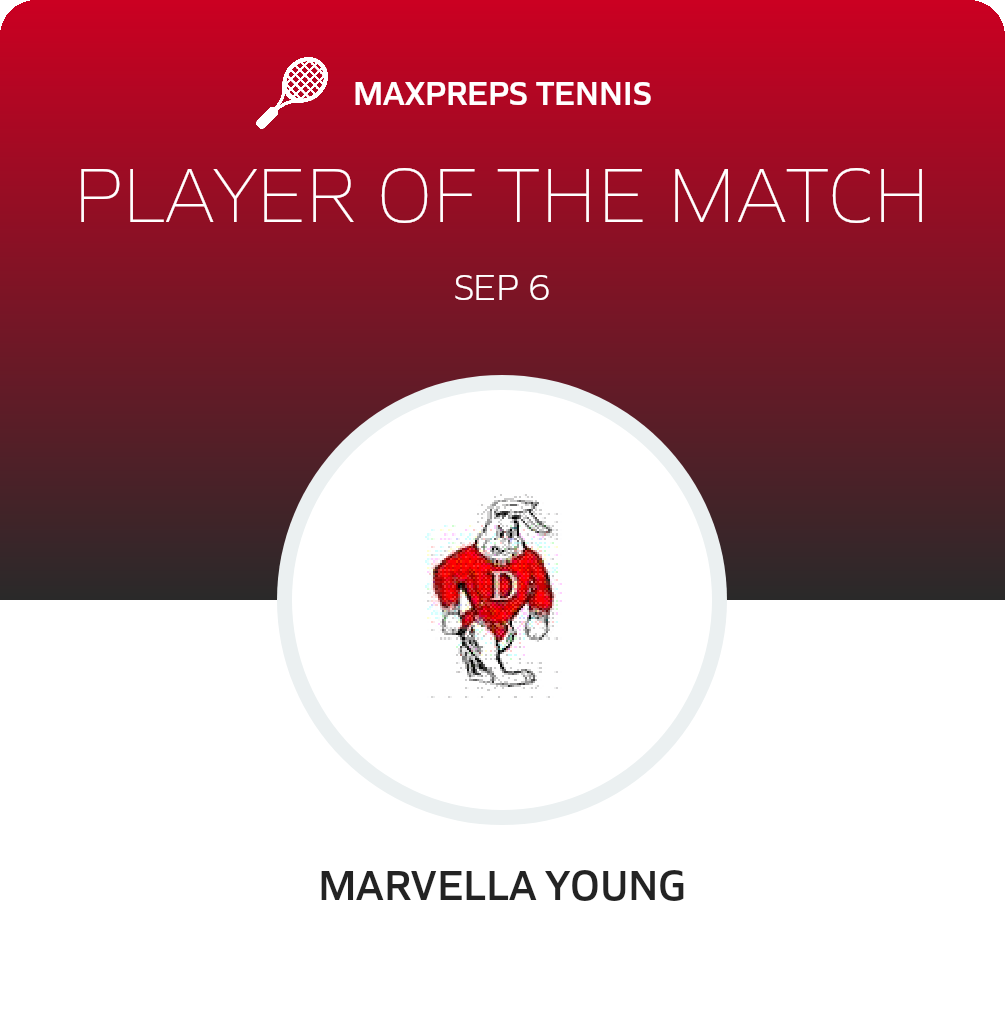Player of the Match