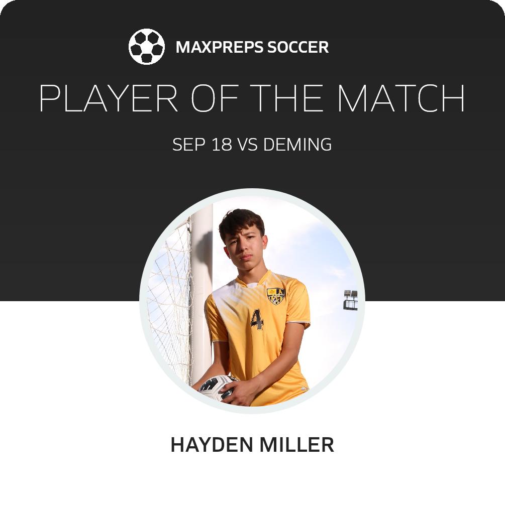Player of the Match