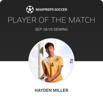 Player of the Match