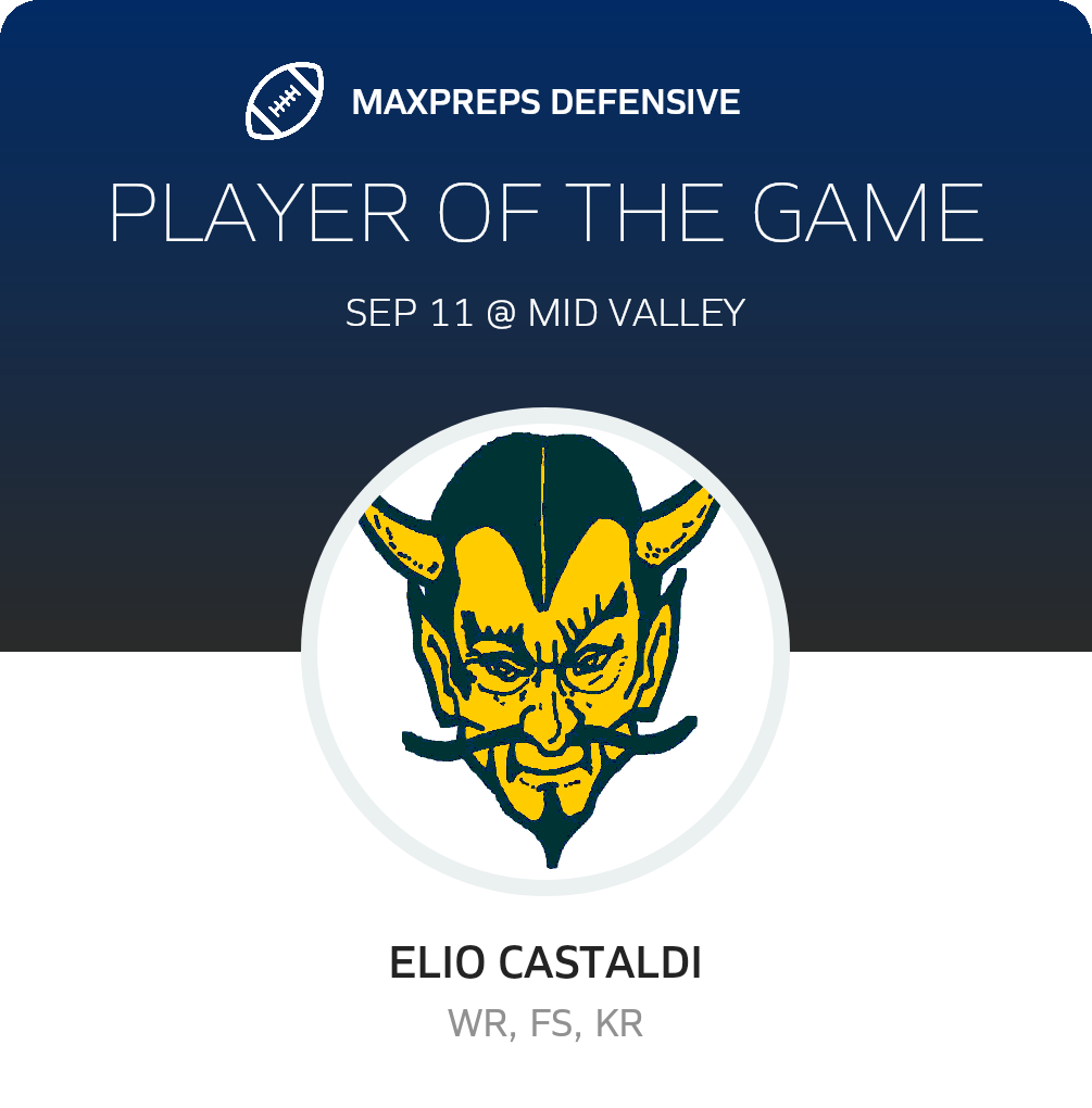 Players of the Game
