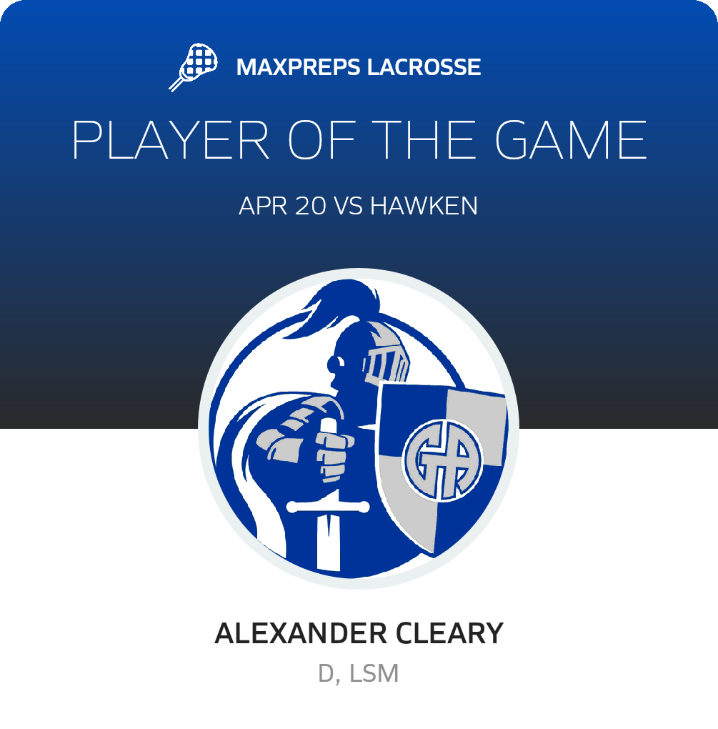 Player of the Game