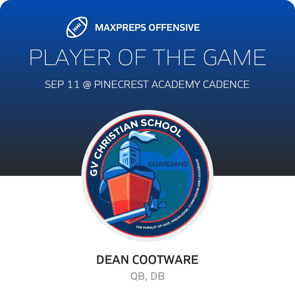 Players of the Game