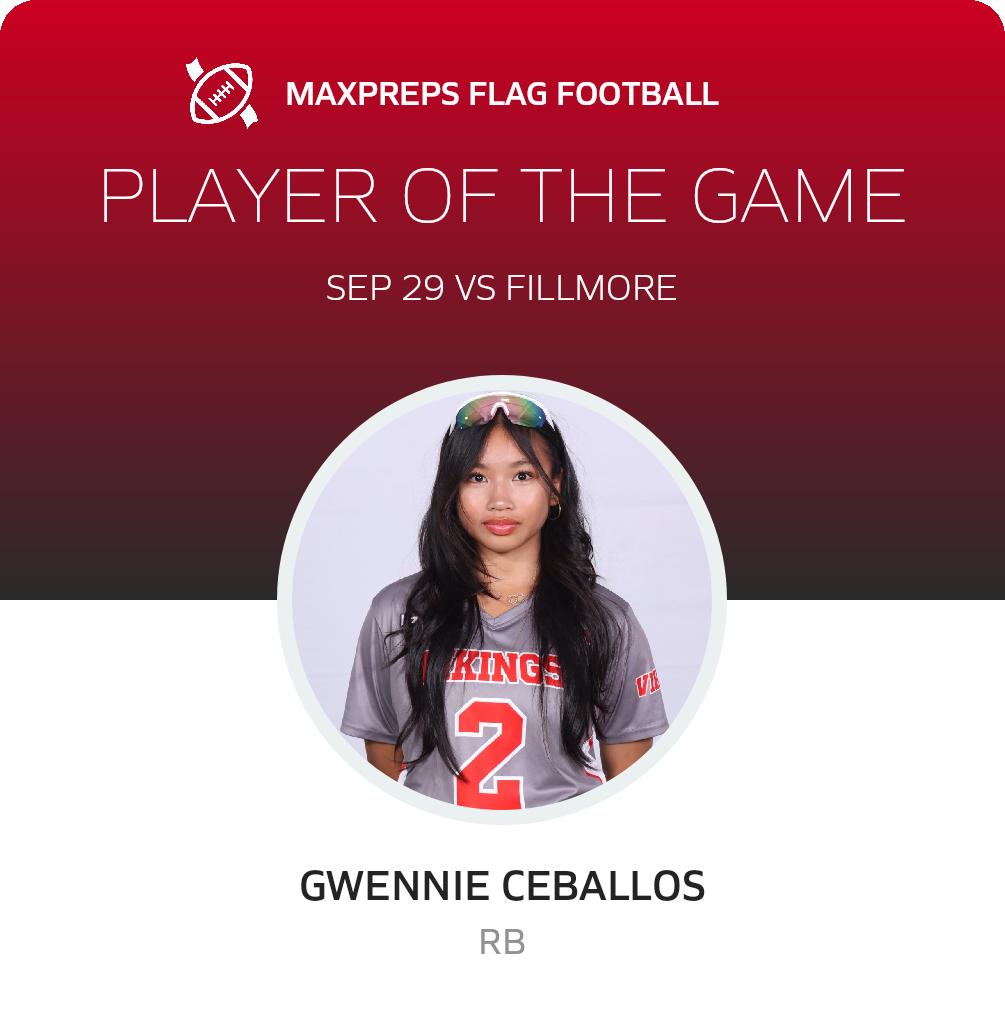 Player of the Game