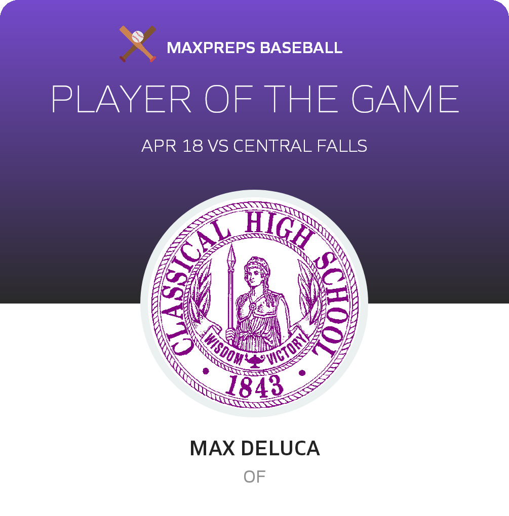 #0 Max Deluca Player of the Game badge