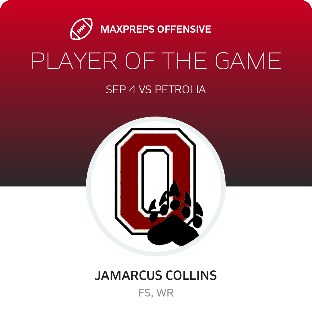 Players of the Game