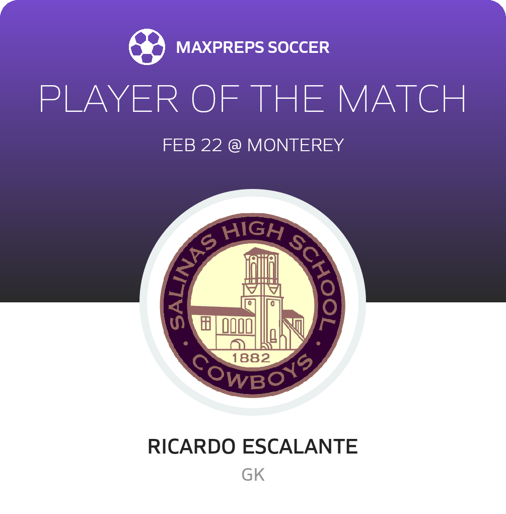 #1 Ricardo Escalante Player of the Game badge