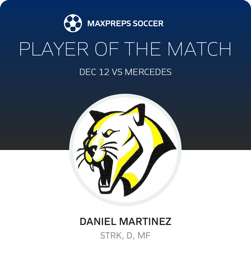 Player of the Match