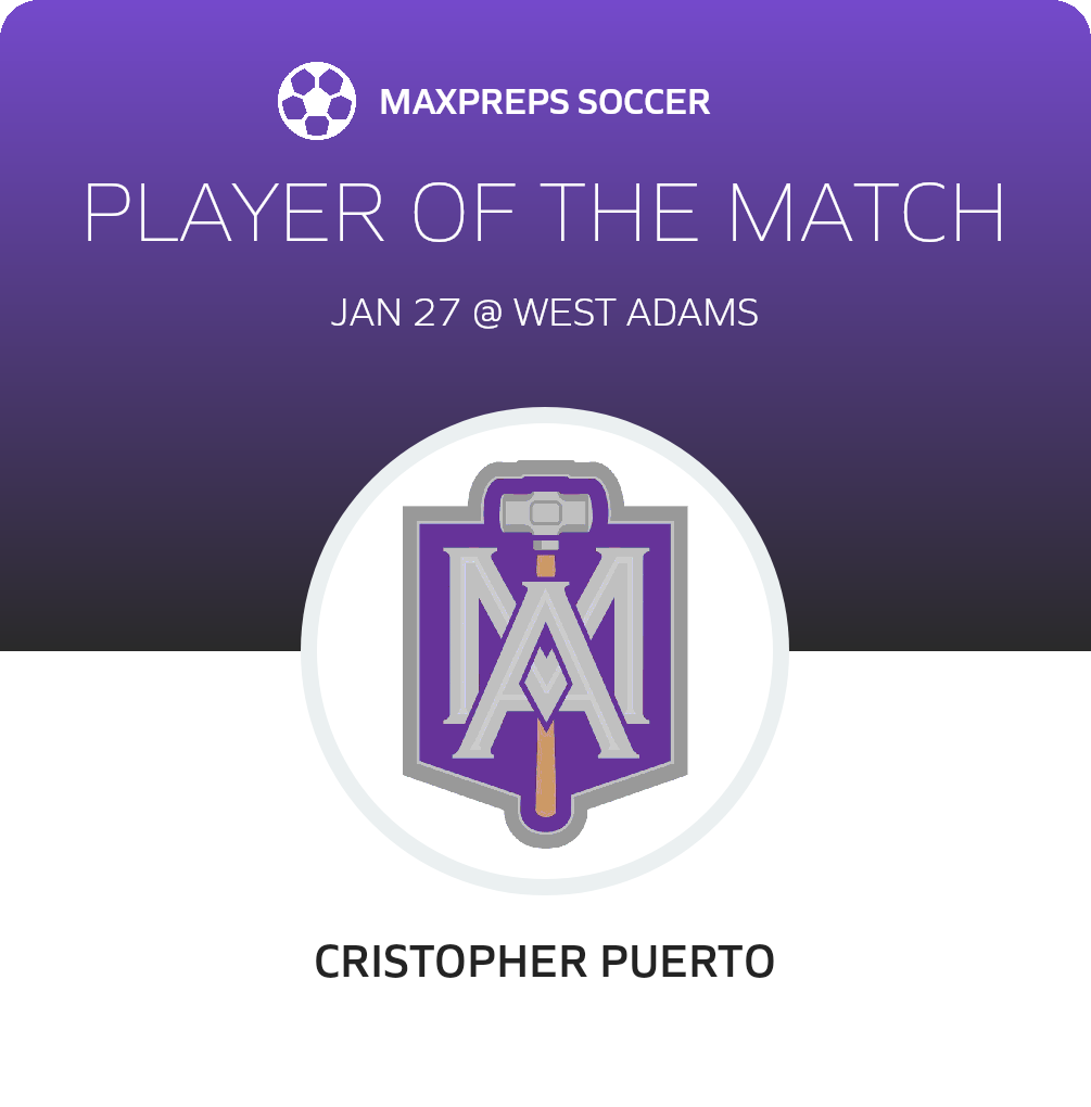 Player of the Match