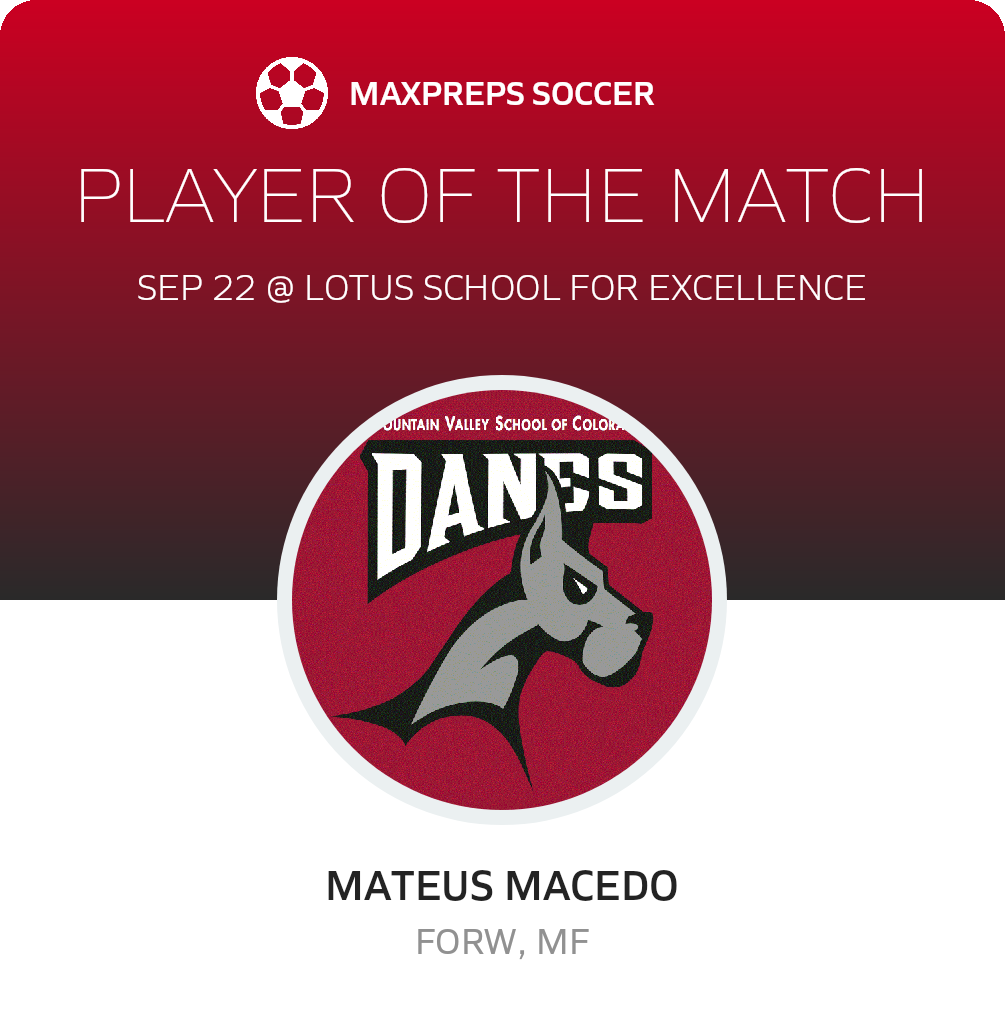 Player of the Match