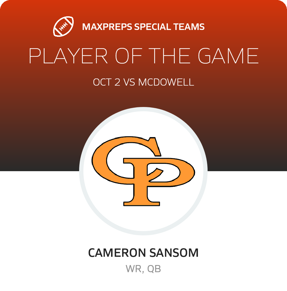 Players of the Game
