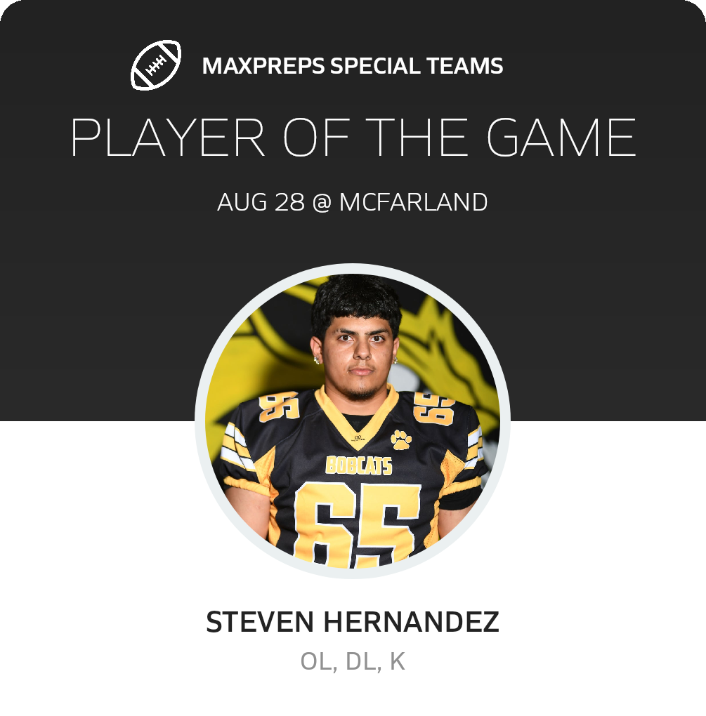Players of the Game