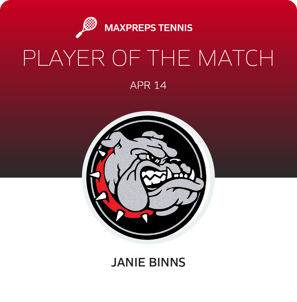Player of the Match