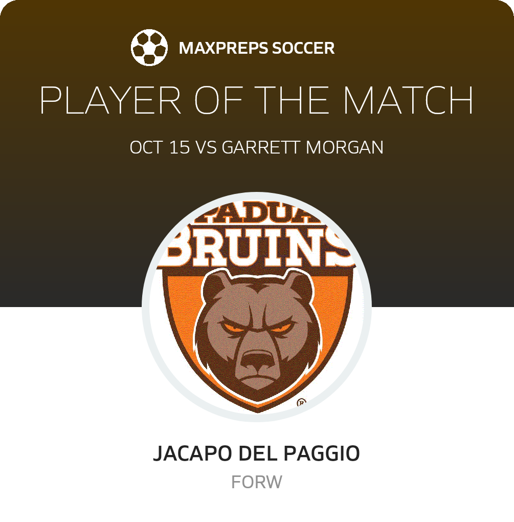 Player of the Match