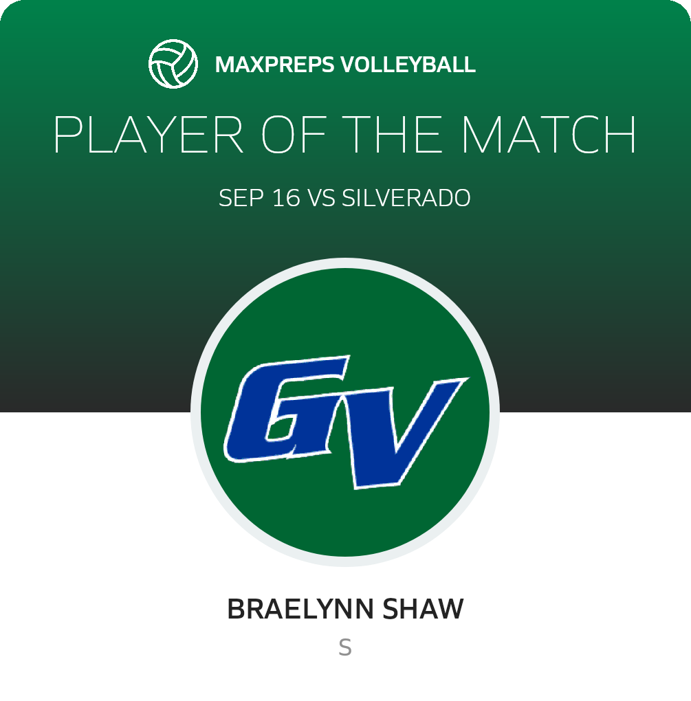 Player of the Match