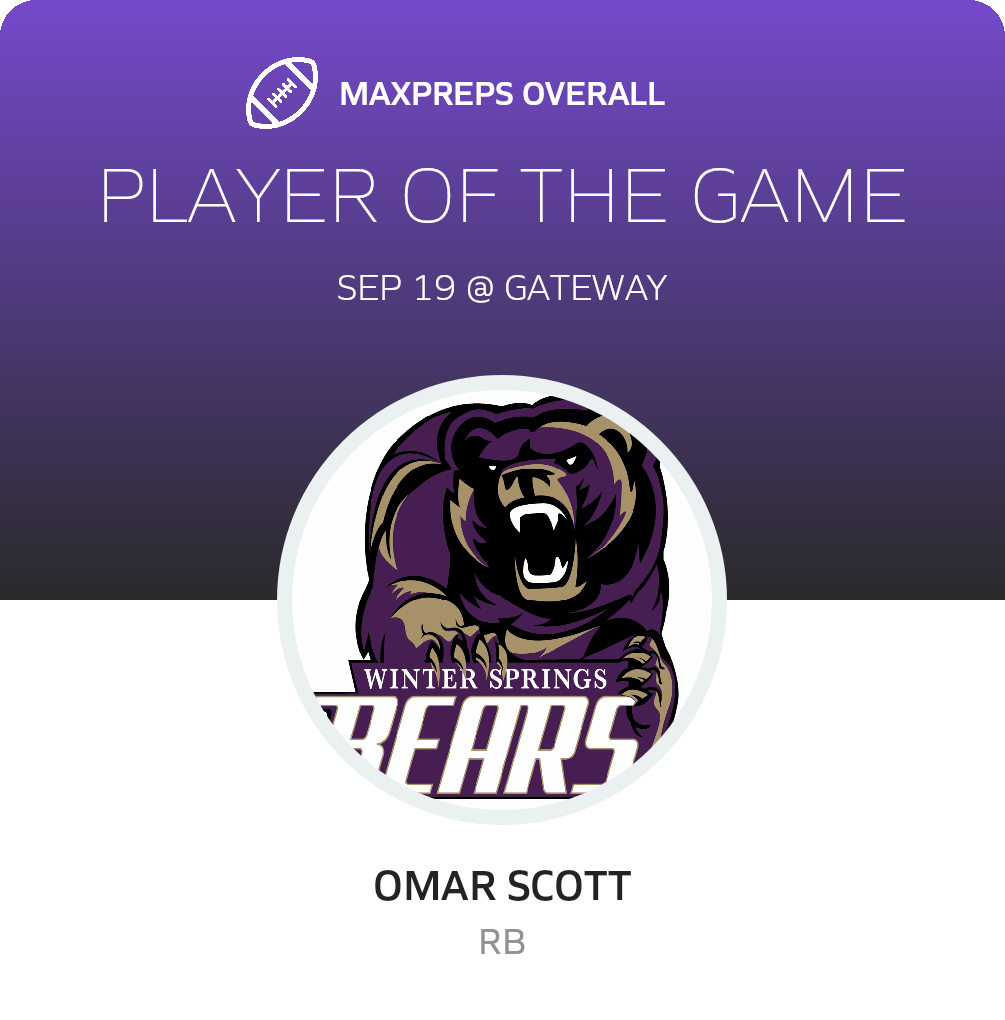#6 Omar Scott Player of the Game badge
