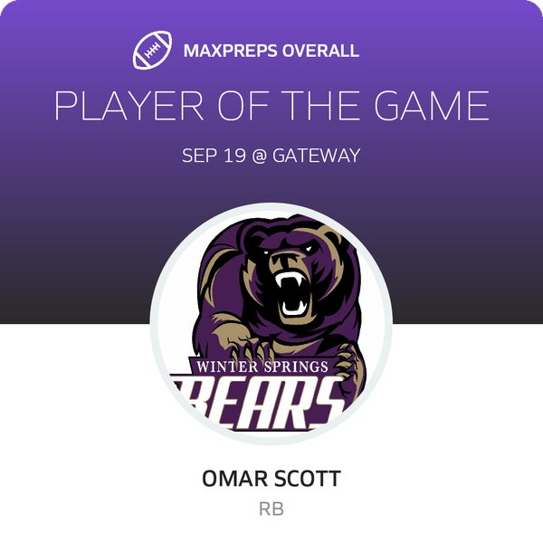 #6 Omar Scott Player of the Game badge