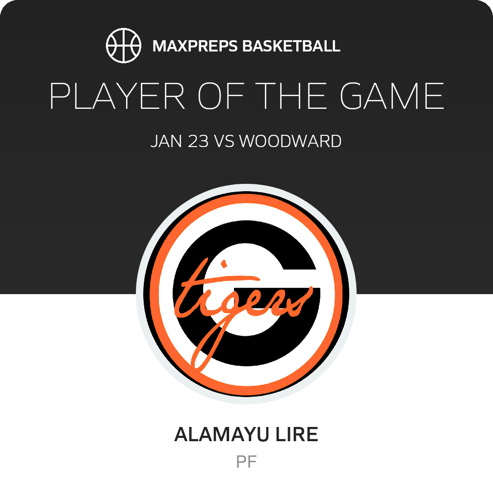 Player of the Game