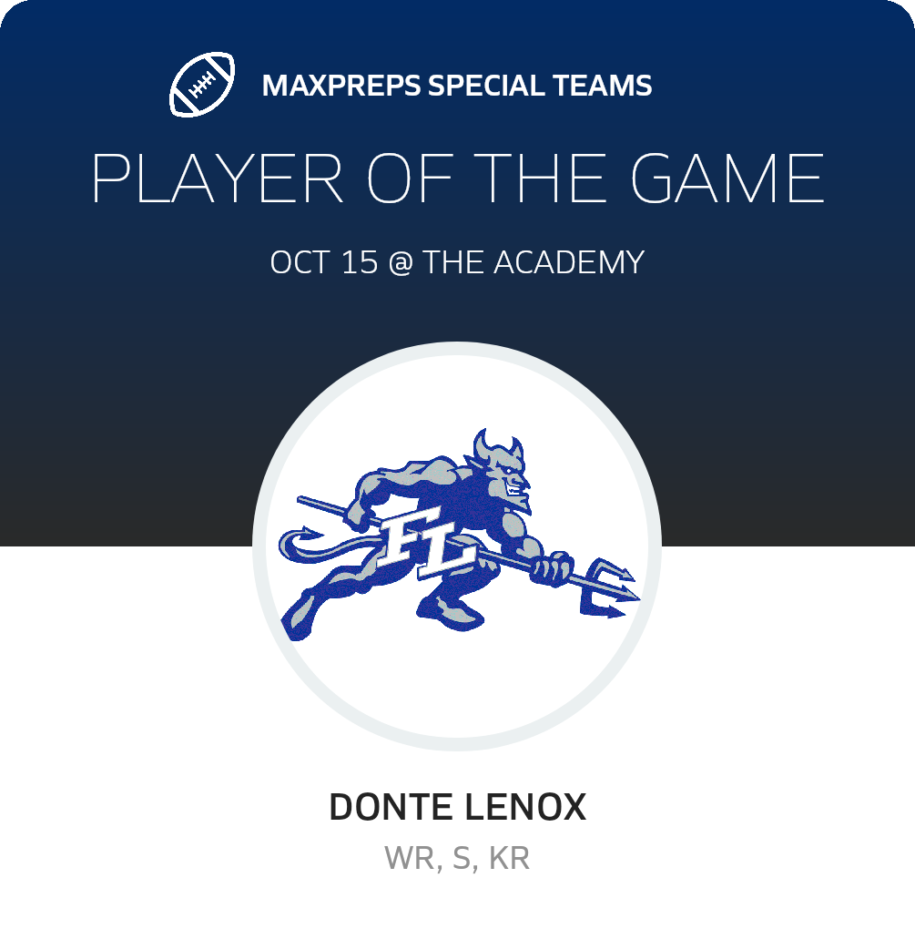 Players of the Game