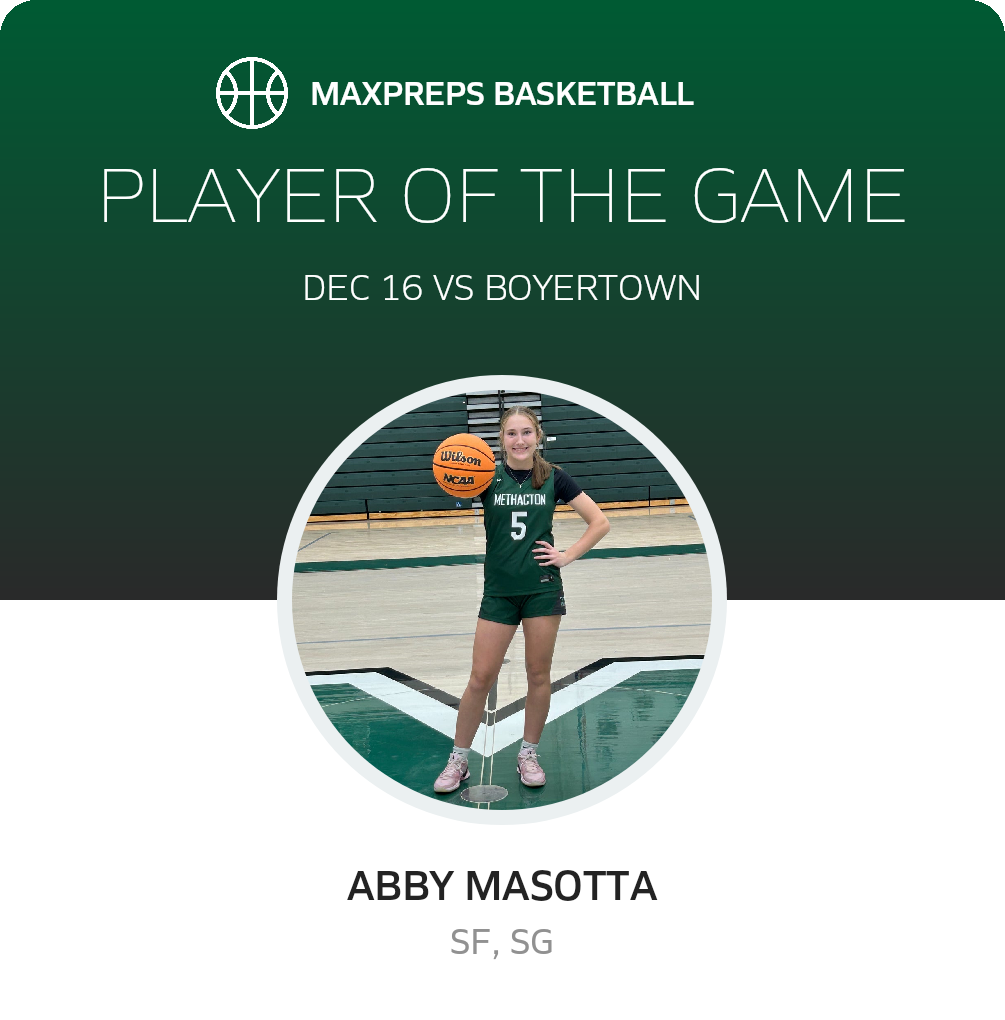 Player of the Game