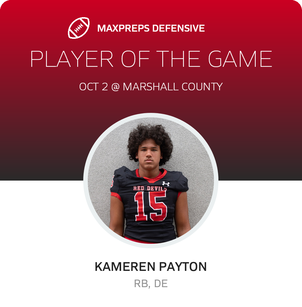 Players of the Game