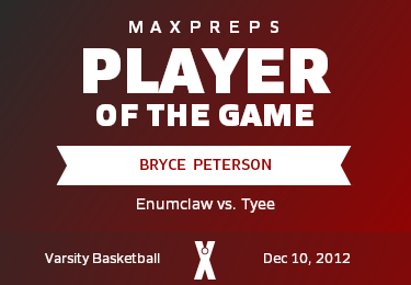 #21 Bryce  Peterson Player of the Game badge