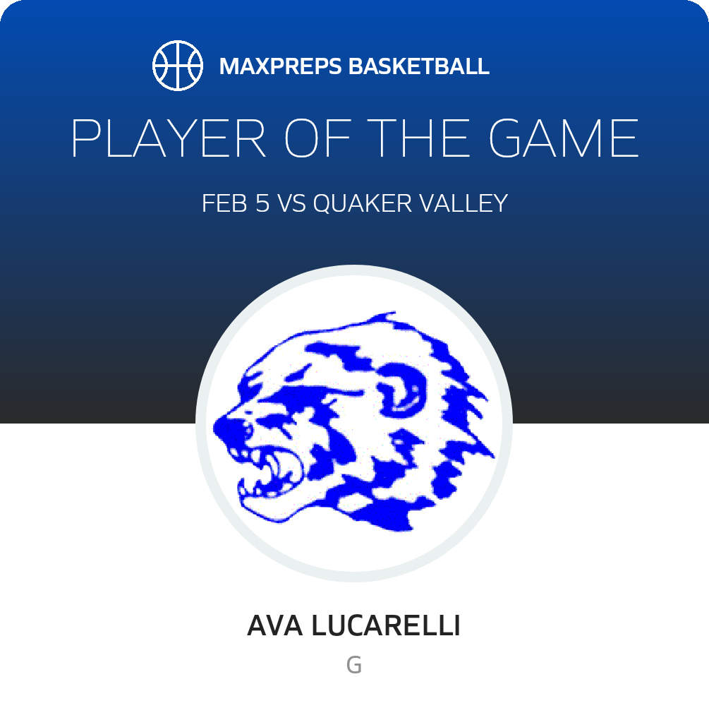 Player of the Game