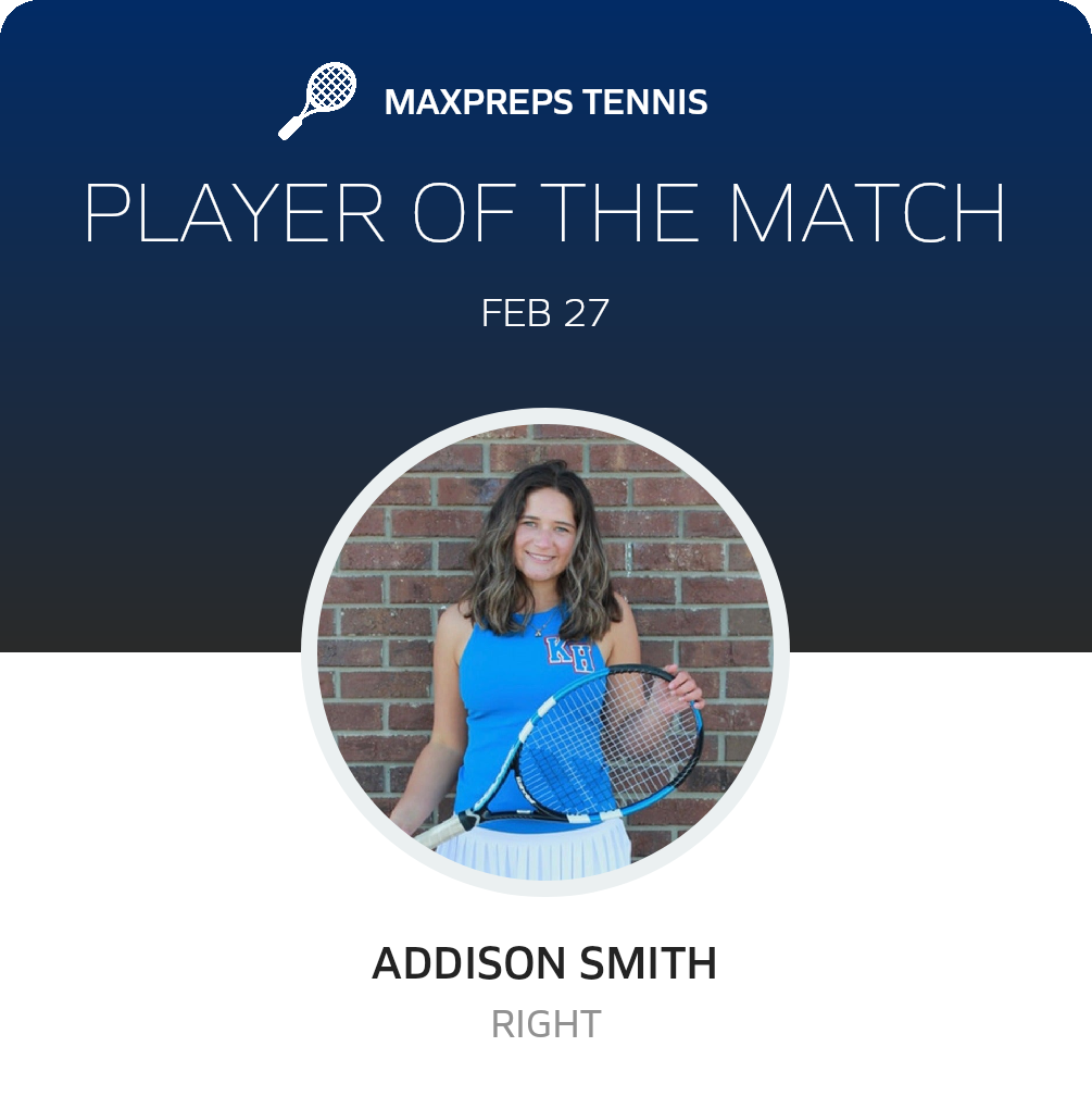 Player of the Match