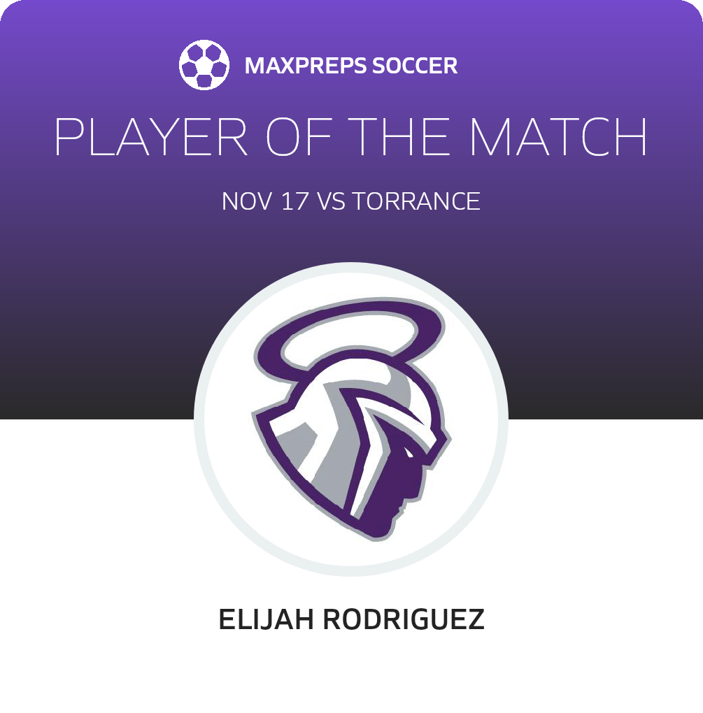 Player of the Match