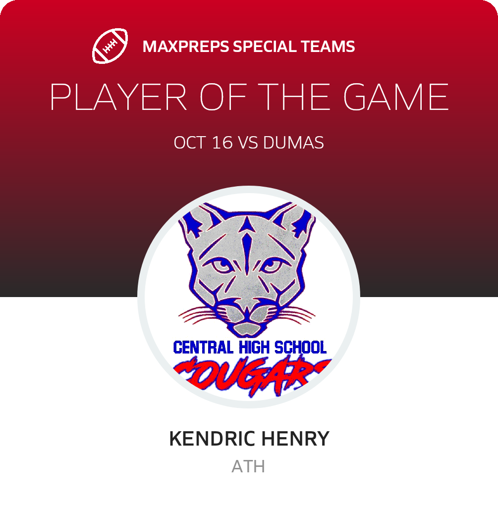Players of the Game