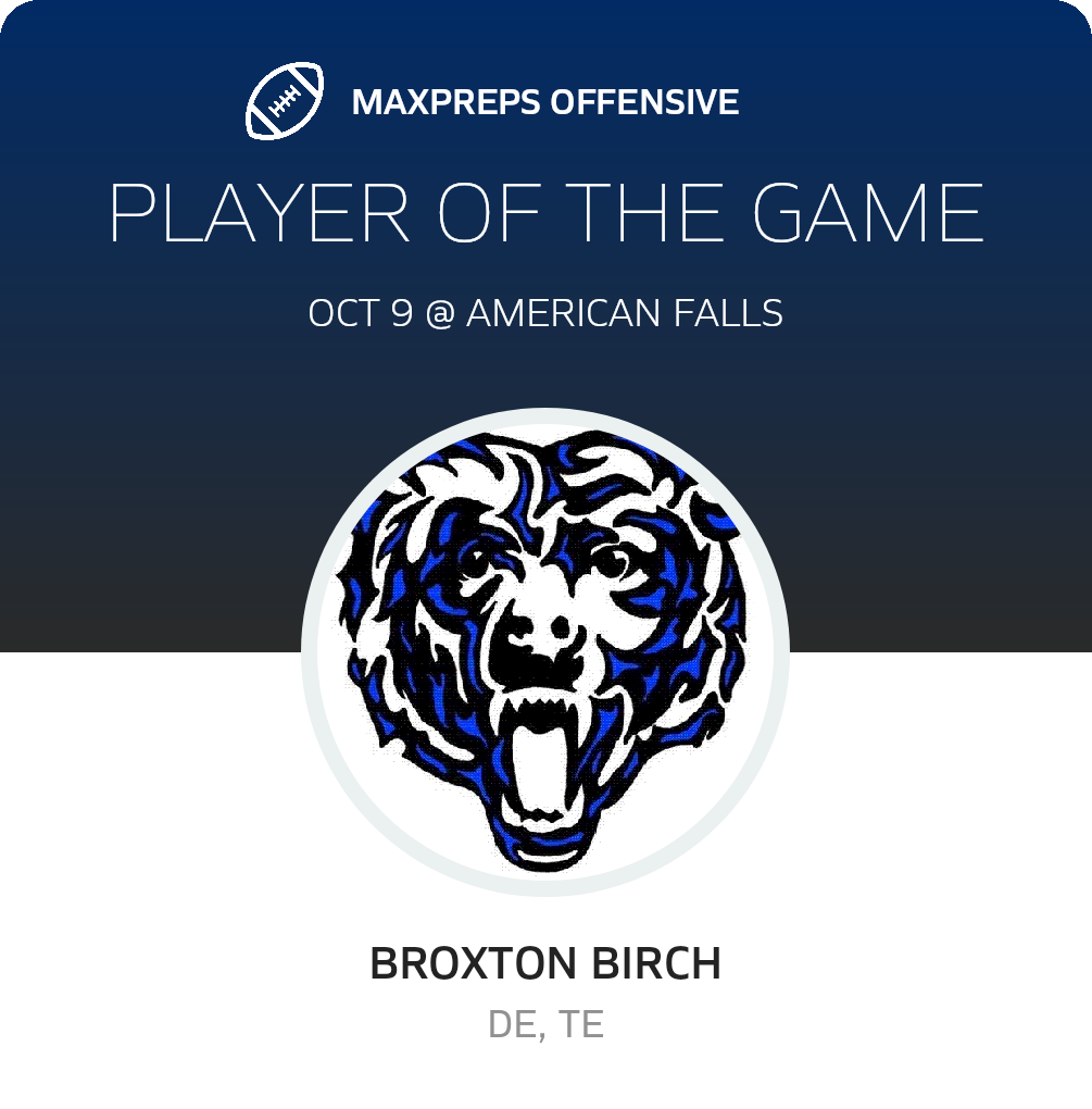Players of the Game