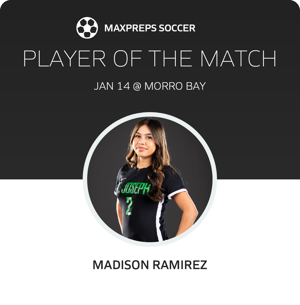 Player of the Match