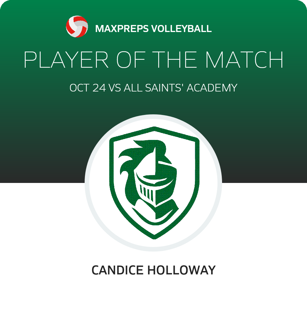 #1 Candice Holloway Player of the Game badge