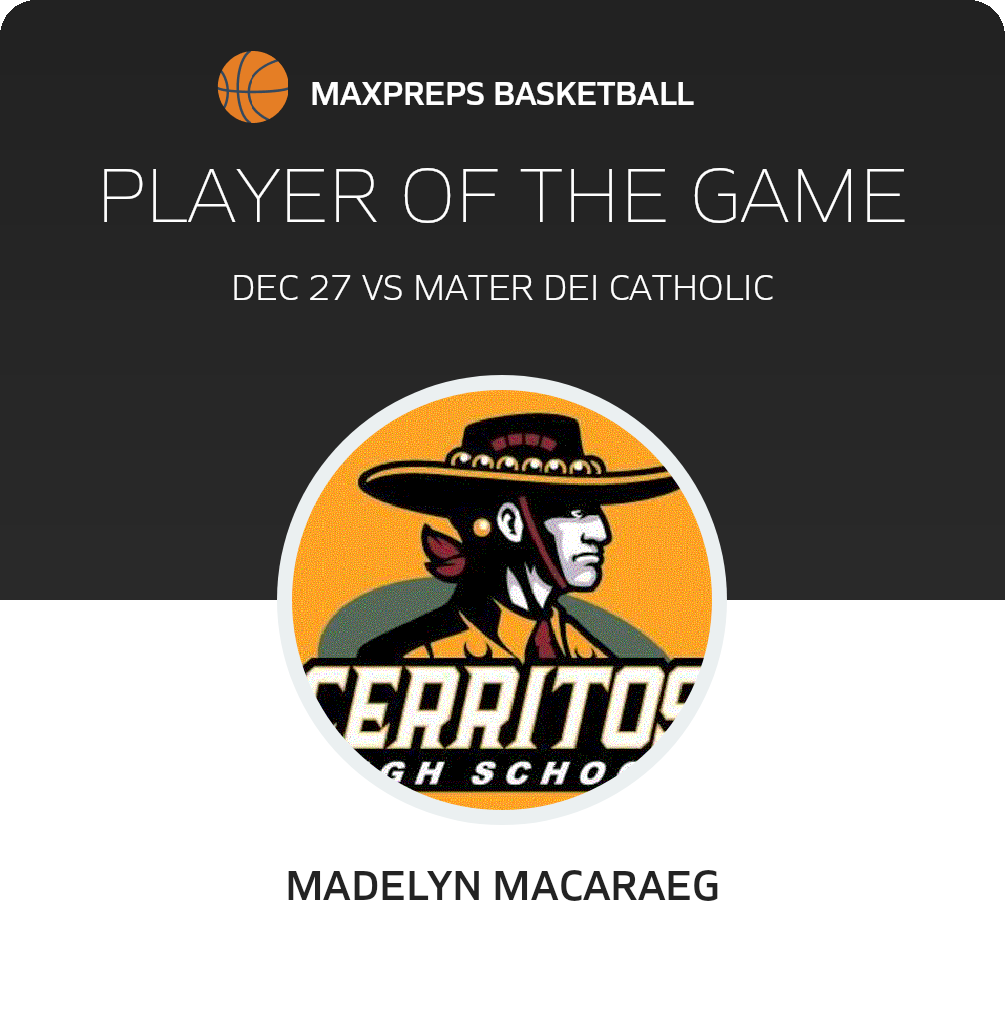 Player of the Game