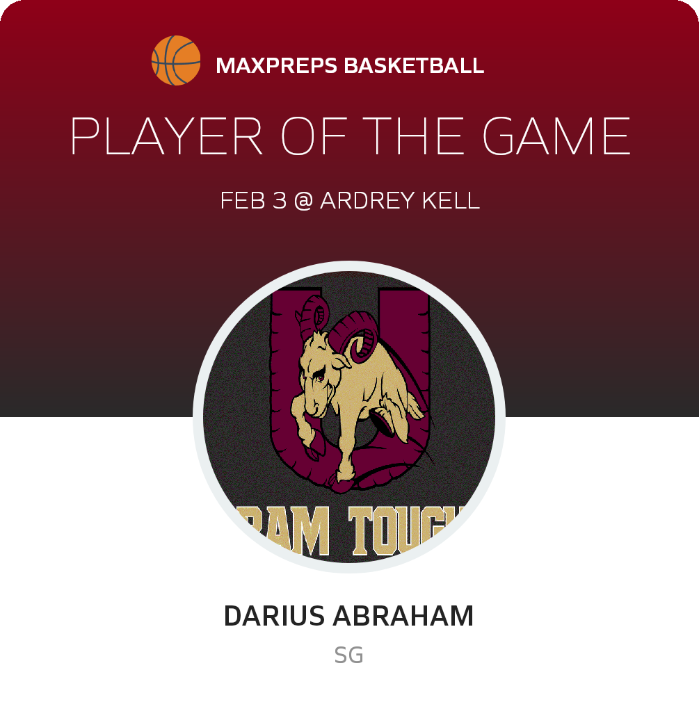 Player of the Game