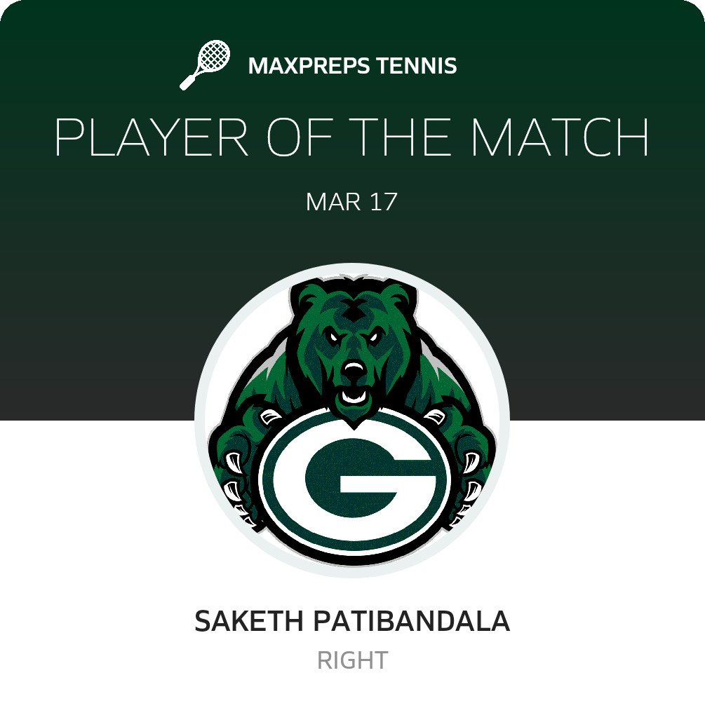 Player of the Match