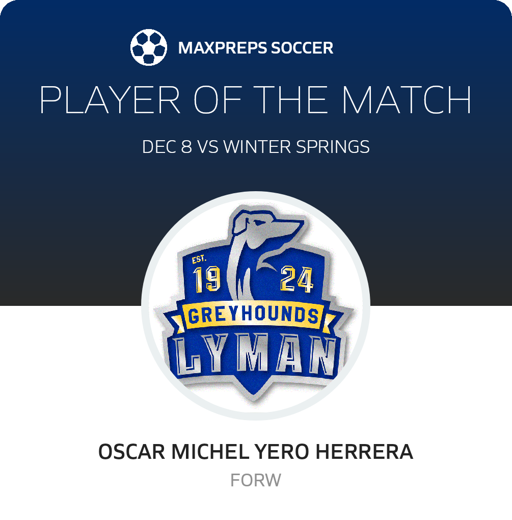 Player of the Match